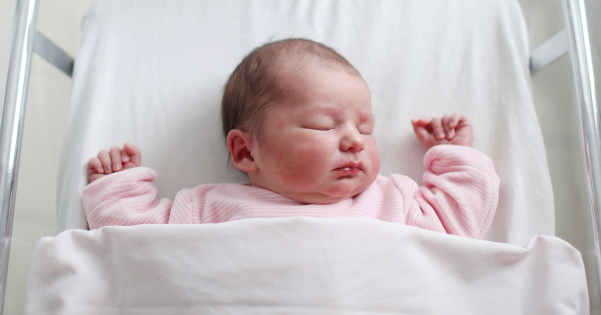 Top baby girls names for 2020 – the monikers predicted to be the most popular - www.ok.co.uk