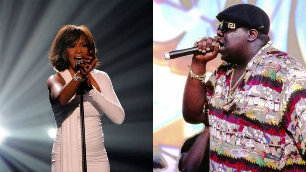 Whitney Houston, Notorious B.I.G. to be inducted into Rock and Roll Hall of Fame - www.foxnews.com - Houston