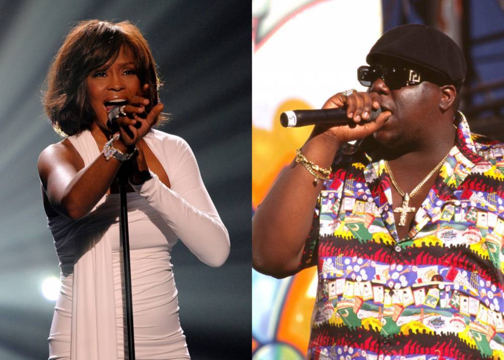 Whitney Houston &amp; The Notorious B.I.G Among The Inductees For The 2020 Rock &amp; Roll Hall Of Fame - theshaderoom.com - Houston