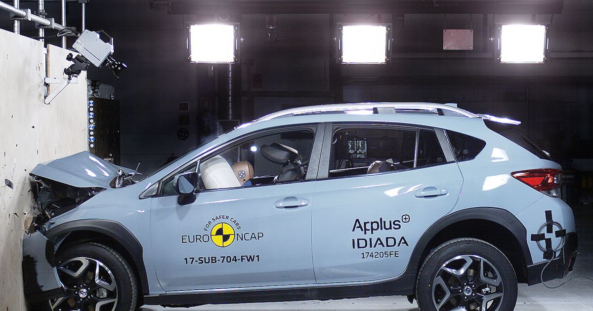 Safety experts Euro NCAP reveal the best models of 2019 - www.dailyrecord.co.uk