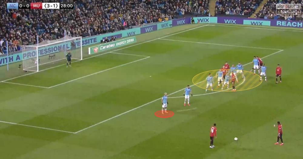 The set-piece play that saw Manchester United's Ole Gunnar Solskjaer outwit Pep Guardiola - www.manchestereveningnews.co.uk - Manchester