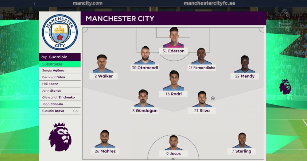 We simulated Man City vs Arsenal on FIFA 20 to get a score prediction - www.manchestereveningnews.co.uk - Manchester