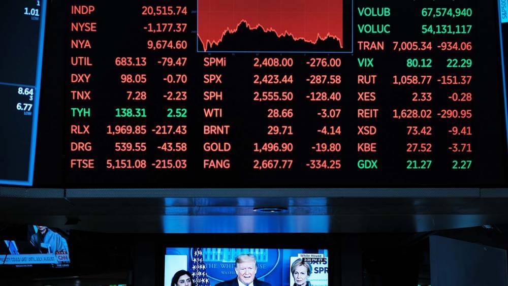 Dow Drops Nearly 3,000 Points on Fears Virus Will Cause Recession - www.hollywoodreporter.com