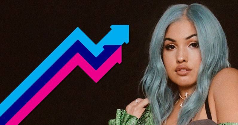 Mabel lands Number 1 on the Official Trending Chart with Boyfriend - www.officialcharts.com