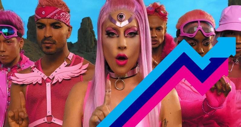 Lady Gaga’s Stupid Love storms to Number 1 on the Official Trending Chart - www.officialcharts.com - Britain