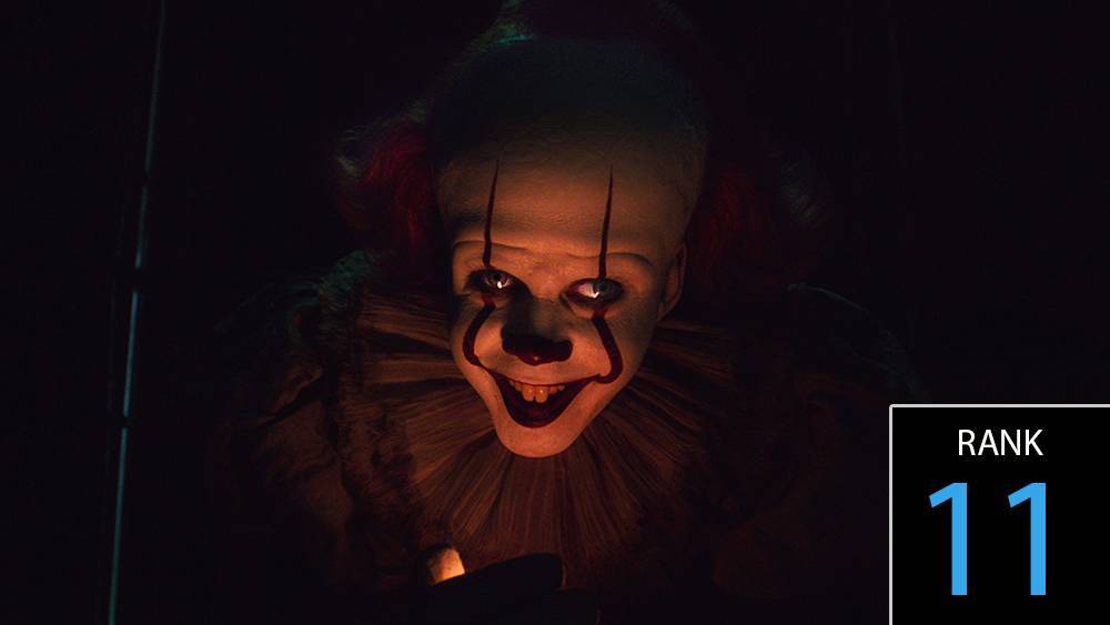 ‘It Chapter Two’ Not Part Of Losers Club: No. 11 In Deadline’s Most Valuable Blockbuster Tournament - deadline.com