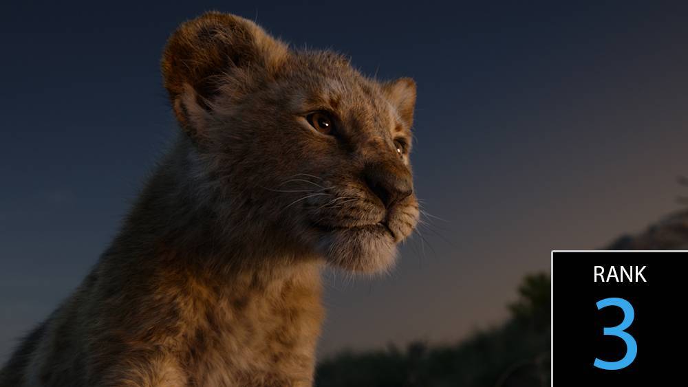 ‘Lion King’ Leaves Huge Paw Print As No. 3 On Deadline’s 2019 Most Valuable Blockbuster Tournament - deadline.com