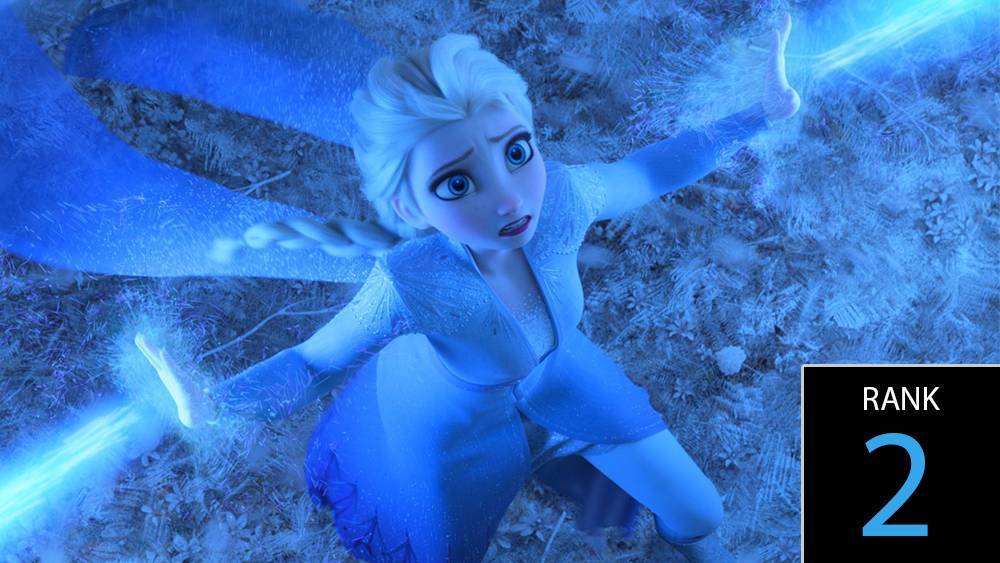 ‘Frozen 2’ Skates Away With Near $600M Profit: No. 2 In Deadline’s 2019 Most Valuable Blockbuster Tournament - deadline.com