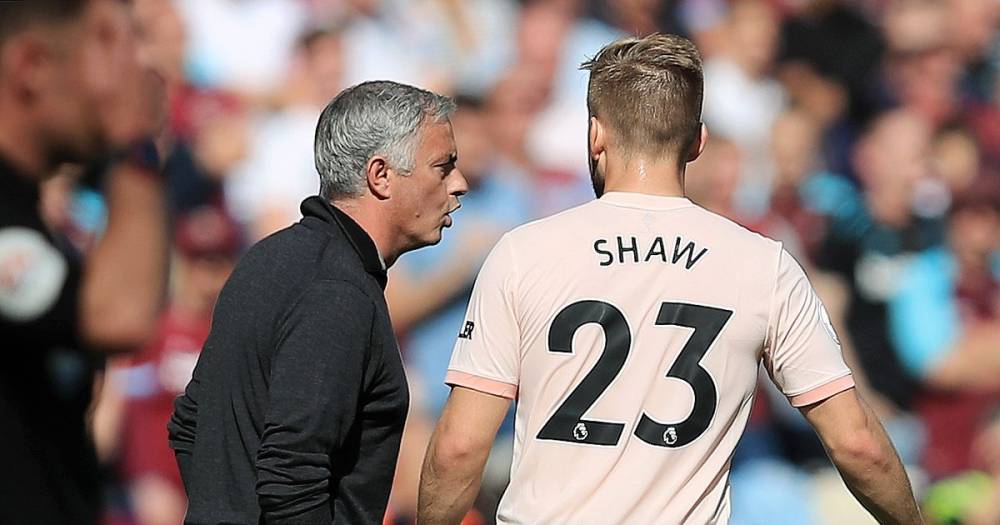 Luke Shaw is proving Jose Mourinho wrong at Manchester United - www.manchestereveningnews.co.uk - Manchester