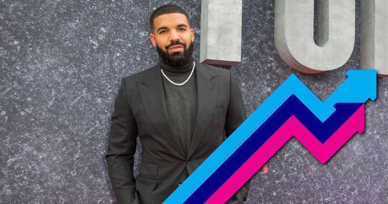Drake Toosie Slides to Number 1 on the Official Trending Chart - www.officialcharts.com - Britain