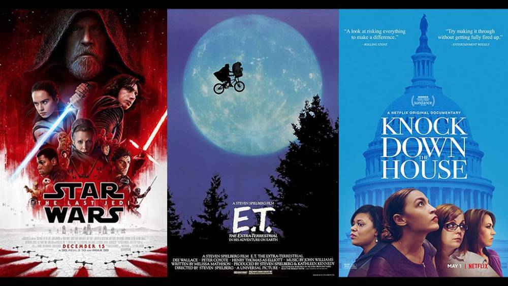 'Star Wars: The Last Jedi,' 'E.T.' and 'Knock Down the House' among most divisive films over the years: study - www.foxnews.com