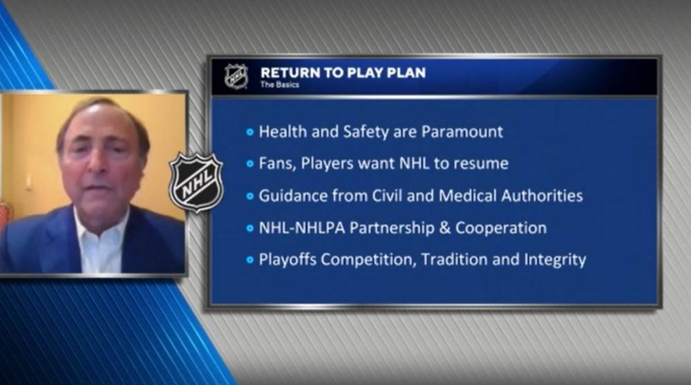 NHL Unveils Plan To Return To The Ice, Playoffs Format & Draft Details - deadline.com