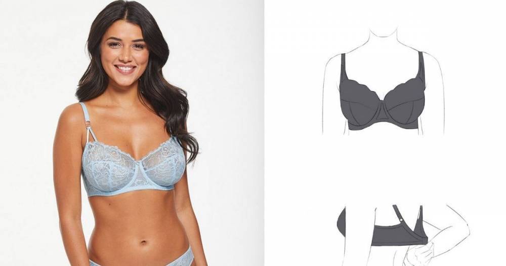 Know how to measure your bra size from home? You may be doing it wrong according to Figleaves - www.ok.co.uk
