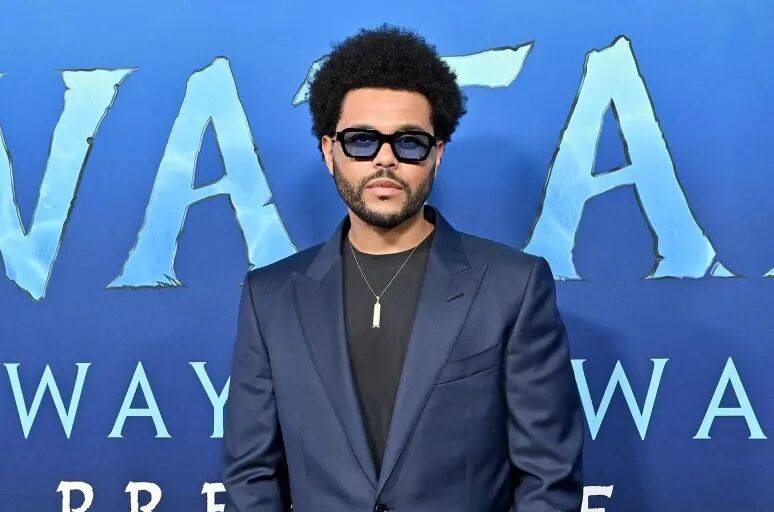 The Weeknd Named 'Statistically The Most Popular Musician On The Planet' As  He Breaks More Guinness World Records - Etcanada.com