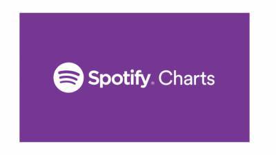 Spotify Debuts Its First Weekly Albums Chart - variety.com