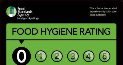 Rochdale restaurant and takeaway food hygiene ratings - www.manchestereveningnews.co.uk
