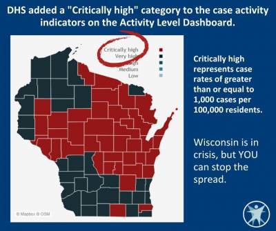 Wisconsin creates ‘critically high’ coronavirus activity category amid surge in cases - www.foxnews.com - Wisconsin