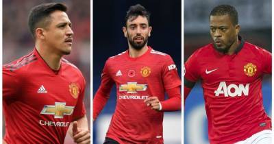 Every Manchester United January signing since 2003 and how they performed at Old Trafford - www.manchestereveningnews.co.uk - Manchester - Norway