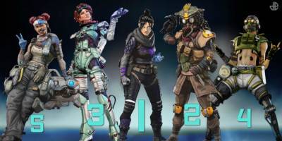 ‘Apex Legends’ most popular characters have been revealed - www.nme.com