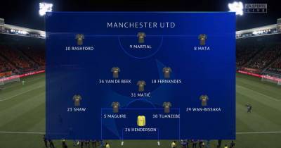 We simulated Istanbul Basaksehir vs Manchester United to get a score prediction - www.manchestereveningnews.co.uk - Manchester - city Istanbul