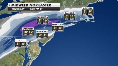 Potential 'blockbuster' nor’easter set to hit this week - www.foxnews.com