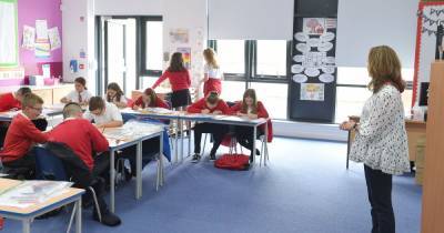 Rules and regulations as pupils return to school across region - www.dailyrecord.co.uk - Scotland
