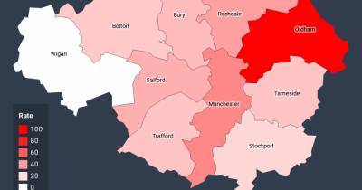 Two weeks into our local lockdown... these charts show how coronavirus infection rates have changed across Greater Manchester - www.manchestereveningnews.co.uk - Manchester - county Oldham
