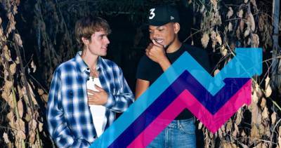 Justin Bieber goes straight to Number 1 on the Official Trending Chart with Holy ft. Chance The Rapper - www.officialcharts.com