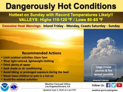Extreme High Temperatures Forecast Starting Friday - www.losangelesblade.com - Los Angeles - Los Angeles