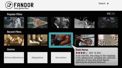 Cinedigm Buys Fandor Indie Film Streaming Service - www.hollywoodreporter.com