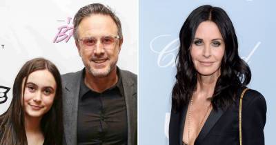 David Arquette Says He Owes Daughter Coco an Apology After Courteney Cox Split: ‘Divorce Is So Difficult’ - www.usmagazine.com