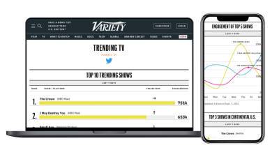 Variety Teams With Twitter to Launch Trending TV Charts - variety.com - New York
