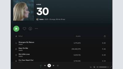 Adele Asks Spotify to Remove ‘Shuffle’ Button From Her Albums, and It Does — Kind of - variety.com