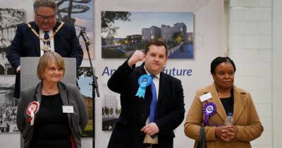 Tories hold Old Bexley and Sidcup in by-election as Labour slash majority - www.dailyrecord.co.uk - Britain - France