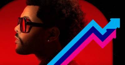 The Weeknd rises to Number 1 on the Official Trending Chart with Save Your Tears - www.officialcharts.com