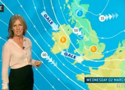 Joanna Donnelly shares when she’ll back be on RTÉ weather after breaking her toe - evoke.ie