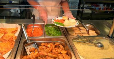 School dinner fee rise and funeral video charge considered as Perth and Kinross Council looks to balance books - www.dailyrecord.co.uk