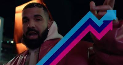 Drake claims the UK's two biggest trending hits following the release of Scary Hours 2 EP - www.officialcharts.com - Britain