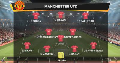 We simulated Manchester United vs Roma to get a score prediction for Europa League clash - www.manchestereveningnews.co.uk - Italy - Manchester