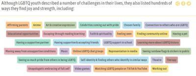 80% of LGBTQ Youth Reported the Pandemic Badly Stressed Them Out - thegavoice.com - USA