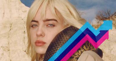 Billie Eilish's Your Power claims the UK's Number 1 trending song - www.officialcharts.com - Britain