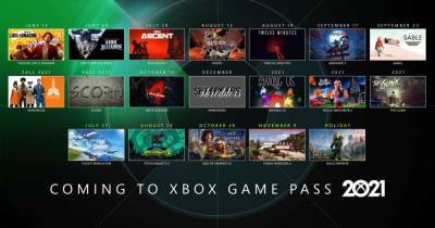 Xbox Game Pass: Gang Beasts, Limbo and all new games added for July 2021 - www.manchestereveningnews.co.uk