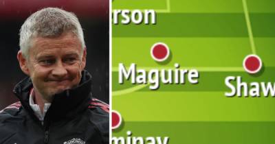 Manchester United's strongest matchday squad for Premier League season - www.manchestereveningnews.co.uk - Manchester - Sancho