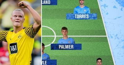 Haaland, Palmer, Mendes - How Man City's starting line-up could look in 2025 - www.manchestereveningnews.co.uk - Manchester