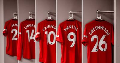 Manchester United shirt numbers available to new signings as transfer deadline day looms - www.manchestereveningnews.co.uk - Manchester - Sancho - Argentina