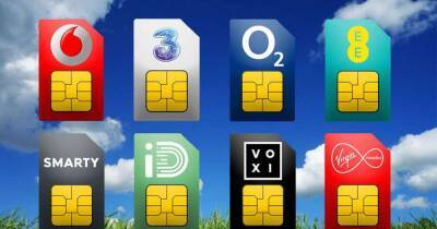 Mega-cheap SIM only deal launches for just 99p - www.manchestereveningnews.co.uk - Britain - India - Eu