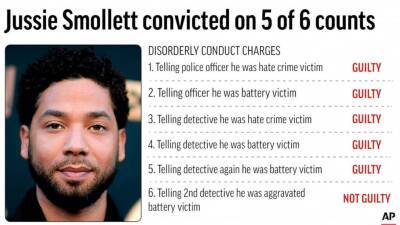 EXPLAINER: What charges did Jussie Smollett face at trial? - abcnews.go.com - Chicago - Illinois - county Cook