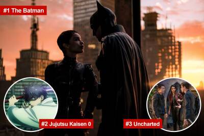 ‘The Batman’ tops domestic box office, taking in $10.6 million - nypost.com