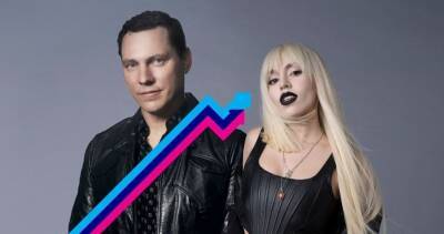 Tiesto and Ava Max have the UK's Number 1 Trending song with The Motto Number 1 on Official Trending Chart - www.officialcharts.com - Britain