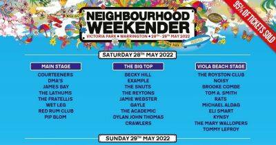 Neighbourhood Weekender Festival 2022 announces stage splits - manchestereveningnews.co.uk - county Oxford - Victoria, county Park